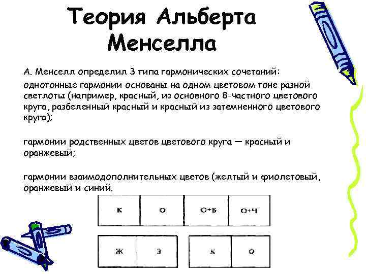 Теория Альберта Менселла А. Менселл определил 3 типа гармонических сочетаний: однотонные гармонии основаны на