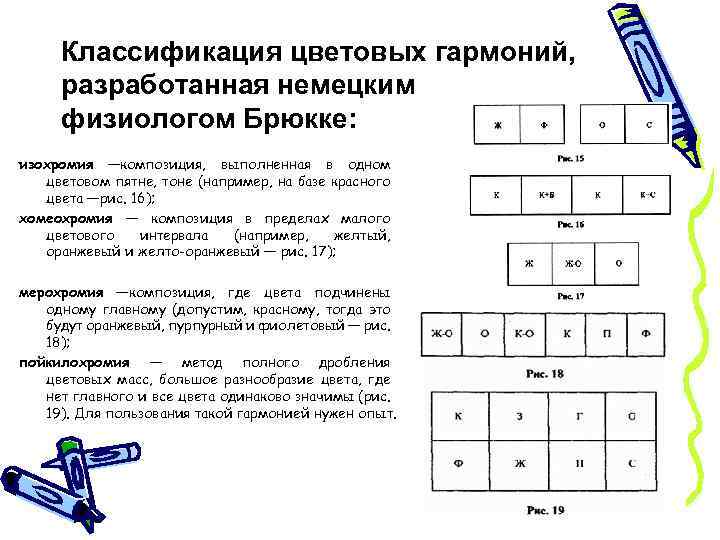 Классификация цветовых гармоний, разработанная немецким физиологом Брюкке: изохромия —композиция, выполненная в одном цветовом пятне,