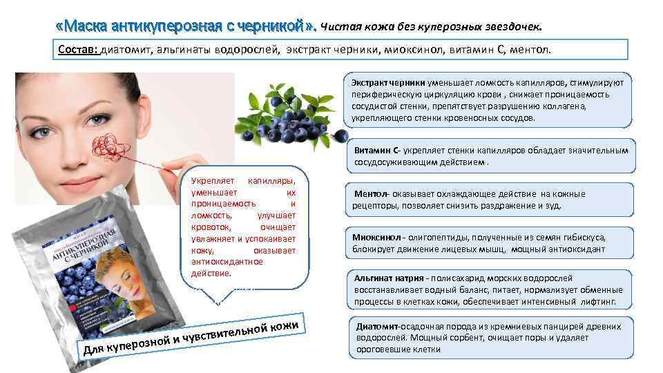  «Маска антикуперозная с черникой» . Чистая кожа без куперозных звездочек. Состав: диатомит, альгинаты