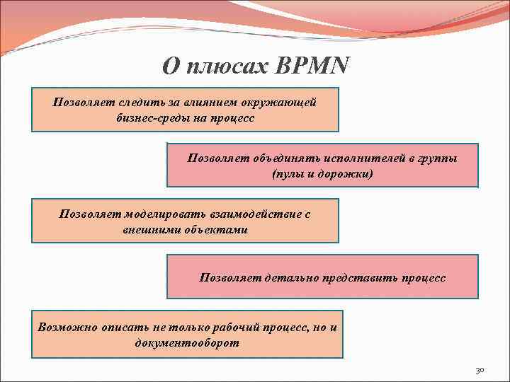 О плюсах BPMN Позволяет следить за влиянием окружающей бизнес-среды на процесс Позволяет объединять исполнителей