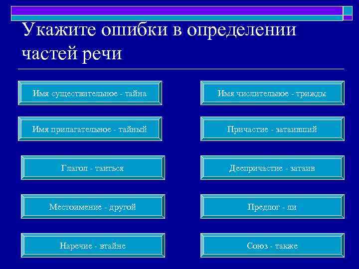 Укажите ошибки в определении частей речи Имя существительное - тайна Имя числительное - трижды