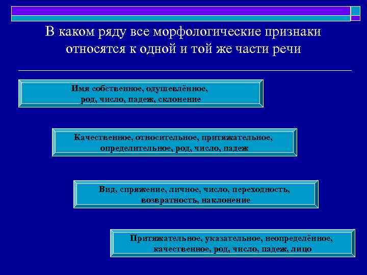 В каком ряду все морфологические признаки относятся к одной и той же части речи