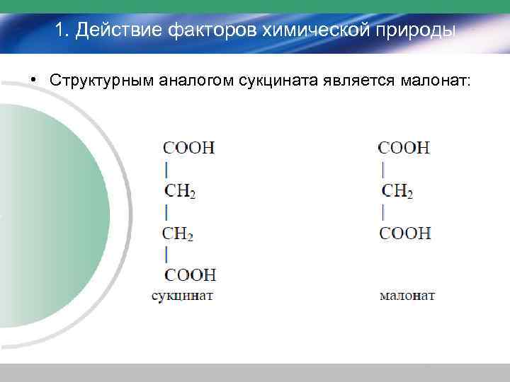 1. Действие факторов химической природы • Структурным аналогом сукцината является малонат: 