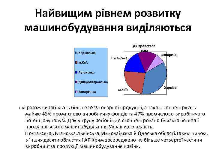 Найвищим рівнем розвитку машинобудування виділяються які разом виробляють більше 55% товарної продукції, а також