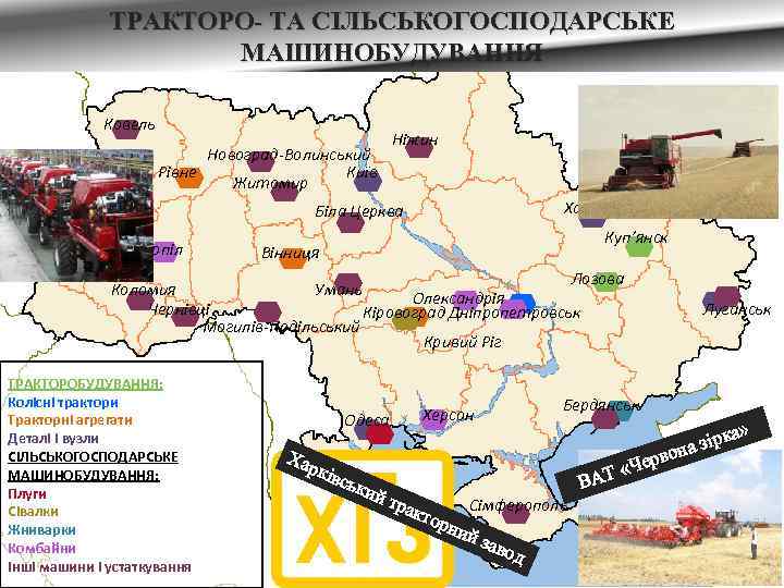 ТРАКТОРО- ТА СІЛЬСЬКОГОСПОДАРСЬКЕ МАШИНОБУДУВАННЯ Ковель Новоград-Волинський Рівне Київ Житомир Ніжин Харків Біла Церква Куп’янск