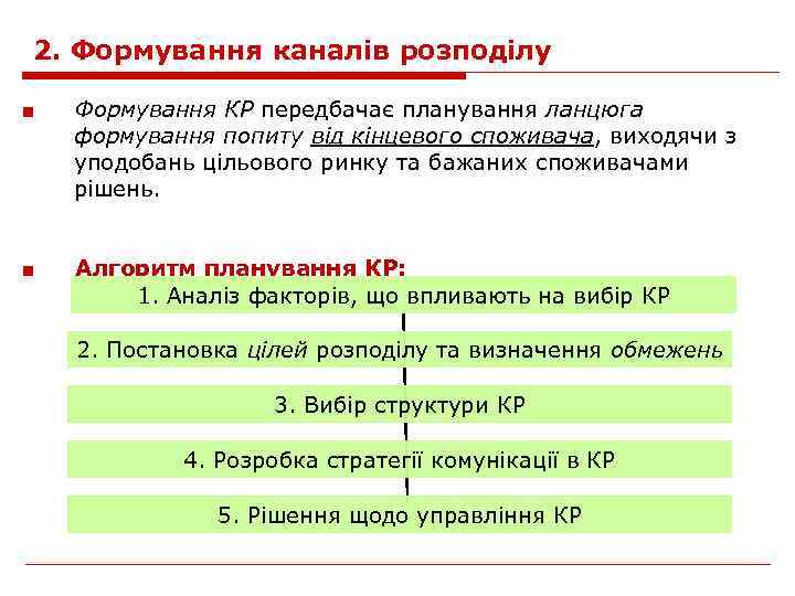 2. Формування каналів розподілу ■ Формування КР передбачає планування ланцюга формування попиту від кінцевого
