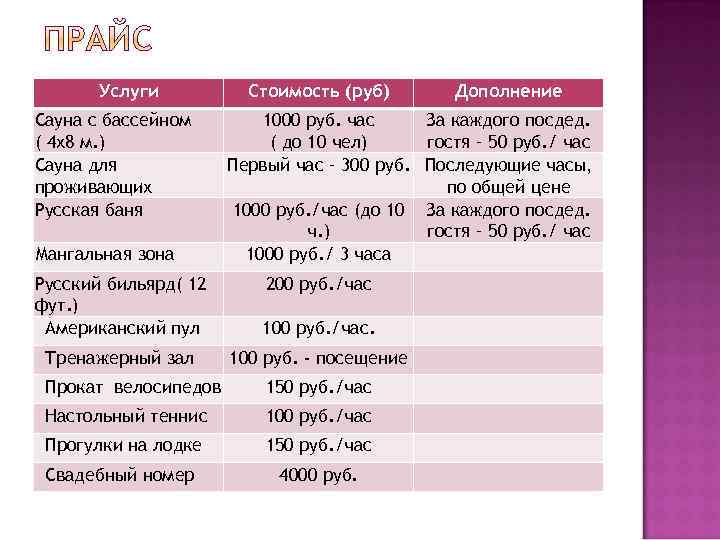 Услуги Сауна с бассейном ( 4 х8 м. ) Сауна для проживающих Русская баня