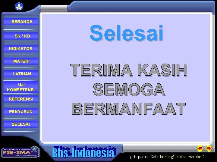  BERANDA SK / KD Selesai INDIKATOR MATERI LATIHAN UJI KOMPETENSI REFERENSI PENYUSUN TERIMA