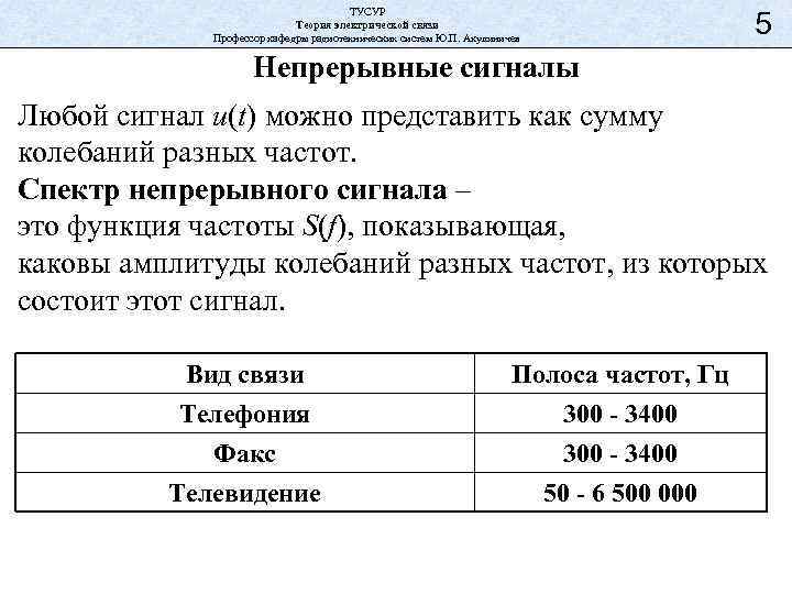 ТУСУР Теория электрической связи Профессор кафедры радиотехнических систем Ю. П. Акулиничев 5 Непрерывные сигналы