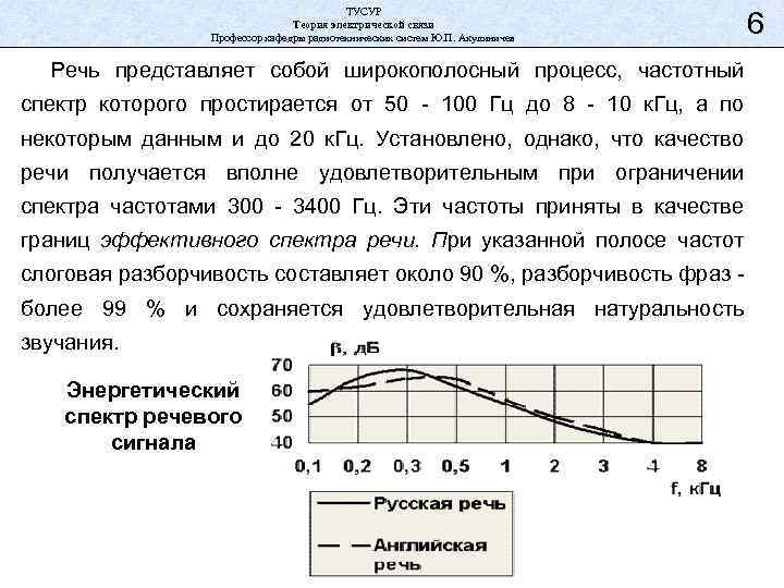 ТУСУР Теория электрической связи Профессор кафедры радиотехнических систем Ю. П. Акулиничев Речь представляет собой