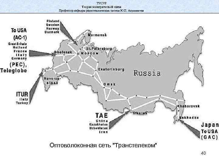 ТУСУР Теория электрической связи Профессор кафедры радиотехнических систем Ю. П. Акулиничев Оптоволоконная сеть 