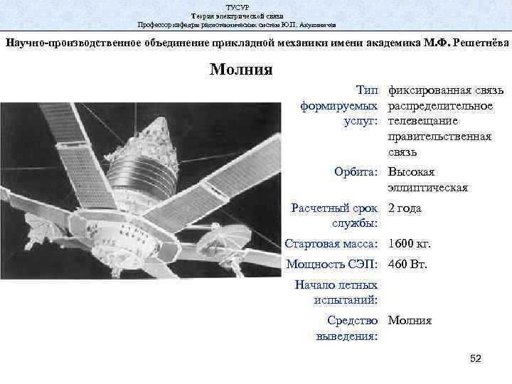 ТУСУР Теория электрической связи Профессор кафедры радиотехнических систем Ю. П. Акулиничев Научно-производственное объединение прикладной