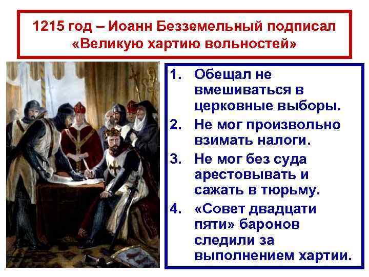 1215 год – Иоанн Безземельный подписал «Великую хартию вольностей» 1. Обещал не вмешиваться в