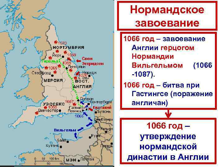 Нормандское завоевание 1066 год – завоевание Англии герцогом Нормандии Вильгельмом (1066 -1087). 1066 год