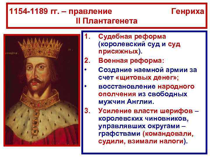 1154 -1189 гг. – правление II Плантагенета 1. 2. • • 3. Генриха Судебная