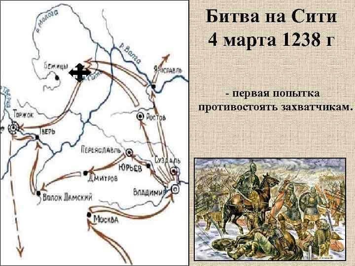 Битва на реке Сити 1238 карта. Место сражения русских и монгольских войск на реке сить. Битва на реке сить карта.