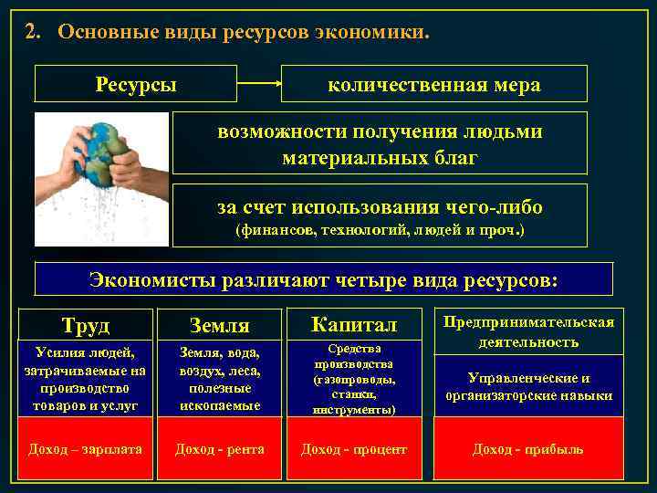 2. Основные виды ресурсов экономики. Ресурсы количественная мера возможности получения людьми материальных благ за