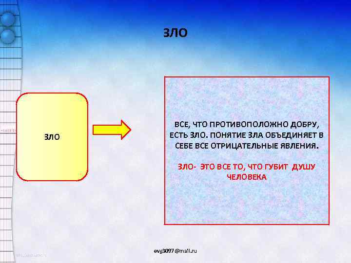 ЗЛО ВСЕ, ЧТО ПРОТИВОПОЛОЖНО ДОБРУ, ЕСТЬ ЗЛО. ПОНЯТИЕ ЗЛА ОБЪЕДИНЯЕТ В СЕБЕ ВСЕ ОТРИЦАТЕЛЬНЫЕ