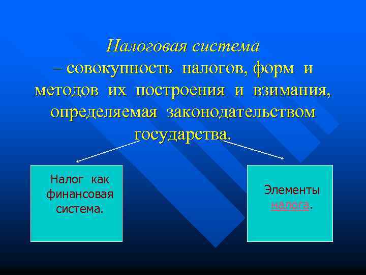 Налоговая система – совокупность налогов, форм и методов их построения и взимания, определяемая законодательством