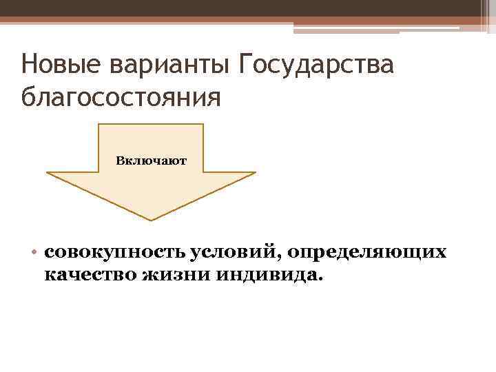 Новые варианты Государства благосостояния Включают • совокупность условий, определяющих качество жизни индивида. 