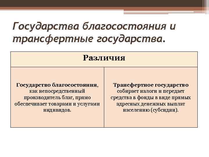 Почему торговлю считают источником экономического благополучия страны