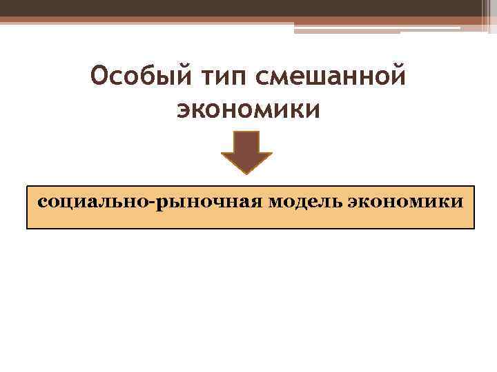 Особый тип смешанной экономики социально-рыночная модель экономики 