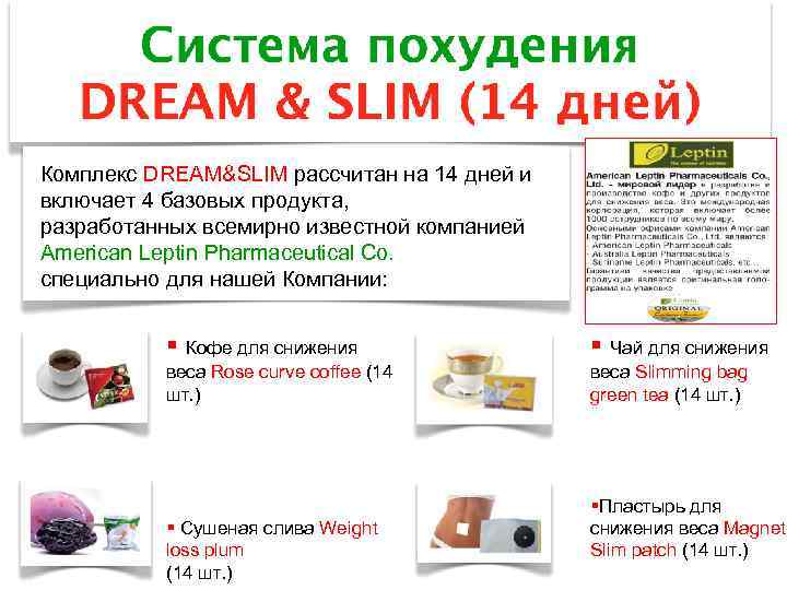 Комплекс DREAM&SLIM рассчитан на 14 дней и включает 4 базовых продукта, разработанных всемирно известной
