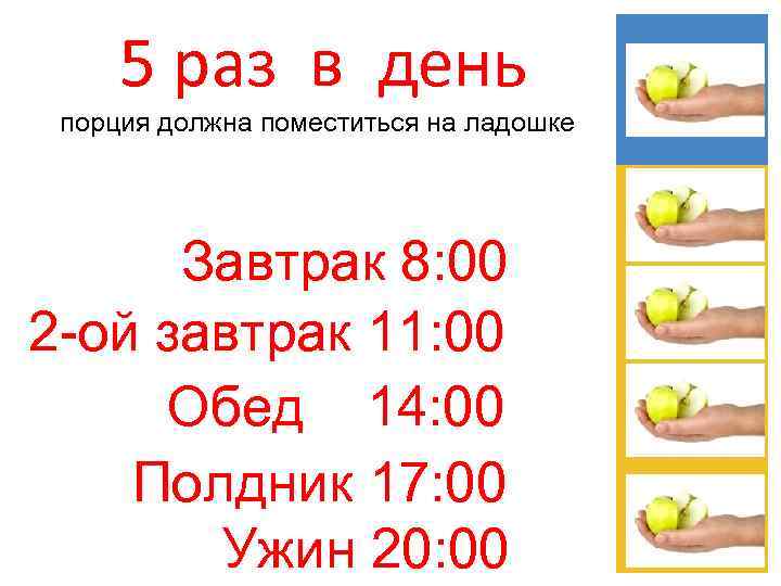 5 раз в день порция должна поместиться на ладошке Завтрак 8: 00 2 -ой