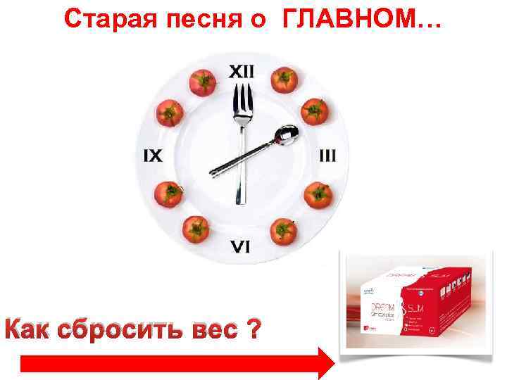 Старая песня о ГЛАВНОМ… Как сбросить вес ? 6 