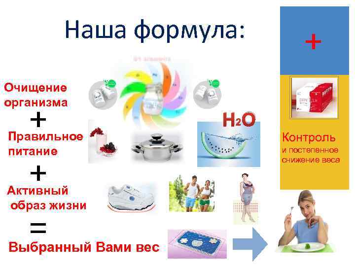 Наша формула: Очищение организма + Правильное питание + Активный образ жизни = Вами вес