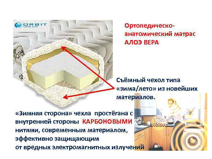Ортопедическоанатомический матрас АЛОЭ ВЕРА Съёмный чехол типа «зима/лето» из новейших материалов. «Зимняя сторона» чехла