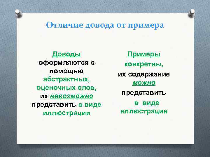 Отличие довода от примера Доводы оформляются с помощью абстрактных, оценочных слов, их невозможно представить