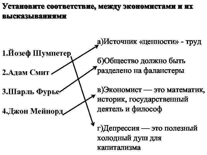 Установите соответствие, между экономистами и их высказываниями а)Источник «ценности» - труд 1. Йозеф Шумпетер