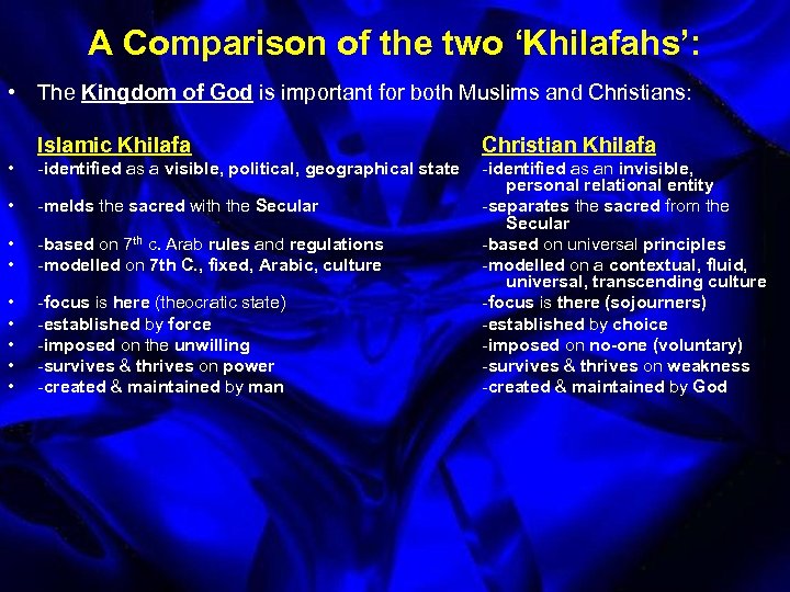 A Comparison of the two ‘Khilafahs’: • The Kingdom of God is important for