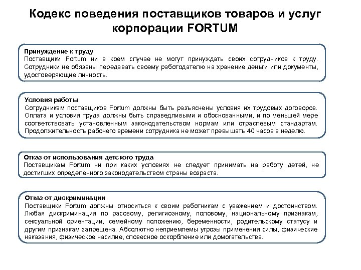 Кодекс поведения поставщиков товаров и услуг корпорации FORTUM Принуждение к труду Поставщики Fortum ни