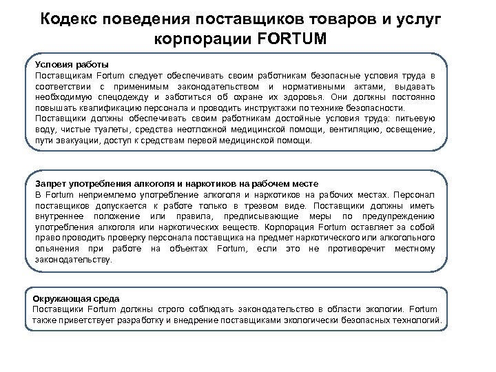 Кодекс поведения поставщиков товаров и услуг корпорации FORTUM Условия работы Поставщикам Fortum следует обеспечивать