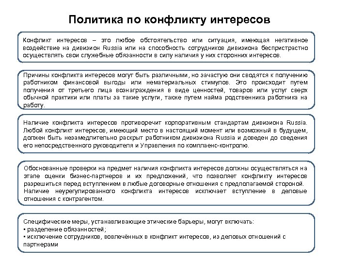 Политика по конфликту интересов Конфликт интересов – это любое обстоятельство или ситуация, имеющая негативное