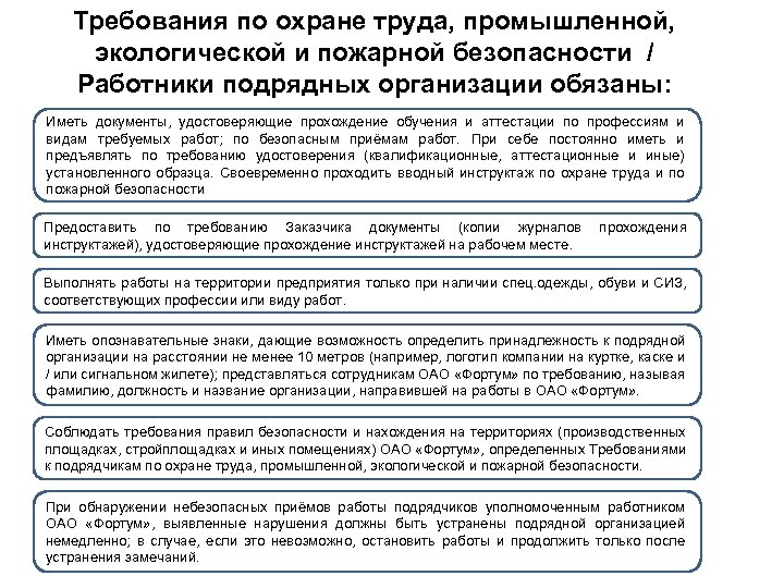 Требования по охране труда, промышленной, экологической и пожарной безопасности / Работники подрядных организации обязаны: