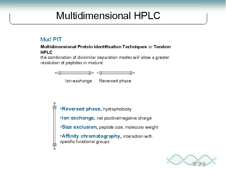 Multidimensional HPLC Mud PIT Multidimensional Protein Identification Techniques or Tandem HPLC the combination of
