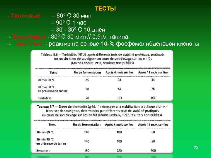 ТЕСТЫ - Тепловые – 800 С 30 мин Тепловые – 900 С 1 час