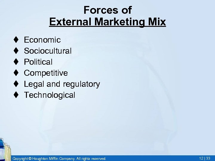 Forces of External Marketing Mix t t t Economic Sociocultural Political Competitive Legal and