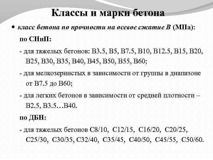 Классы и марки бетона класс бетона по прочности на осевое сжатие В (МПа): по