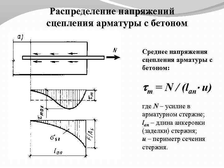 Распределение напряжений