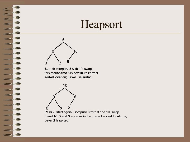 Heapsort 