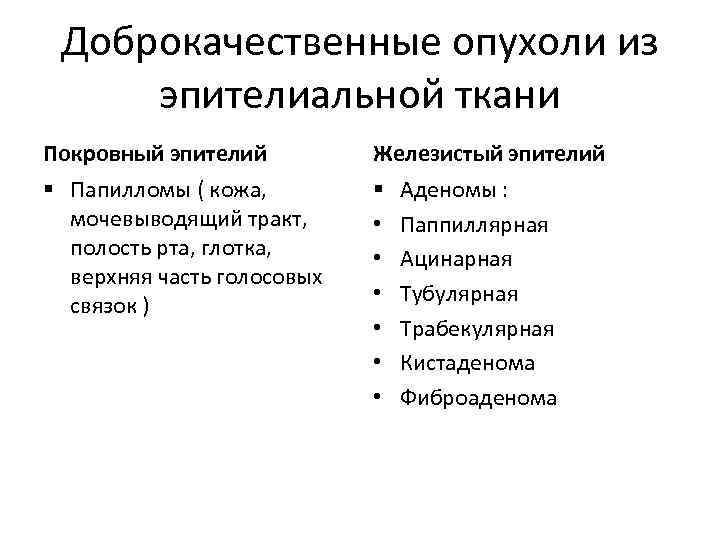 Доброкачественные опухоли из эпителиальной ткани Покровный эпителий Железистый эпителий § Папилломы ( кожа, мочевыводящий