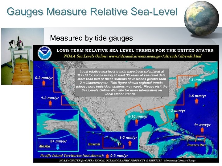 Gauges Measure Relative Sea-Level Measured by tide gauges MVN RSM Program 