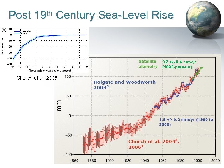 Post 19 th Century Sea-Level Rise 3. 2 +/- 0. 4 mm/yr (1993 -present)