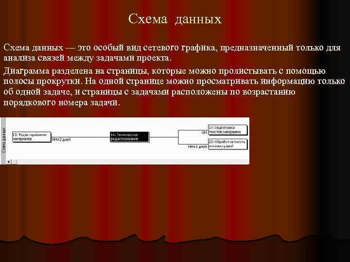 Cхема данных Схема данных — это особый вид сетевого графика, предназначенный только для анализа