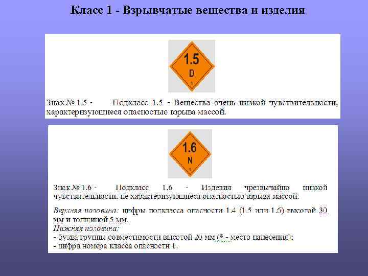 Класс 1 - Взрывчатые вещества и изделия 