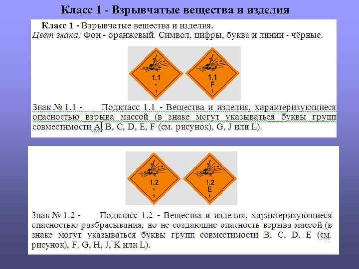 Класс 1 - Взрывчатые вещества и изделия 